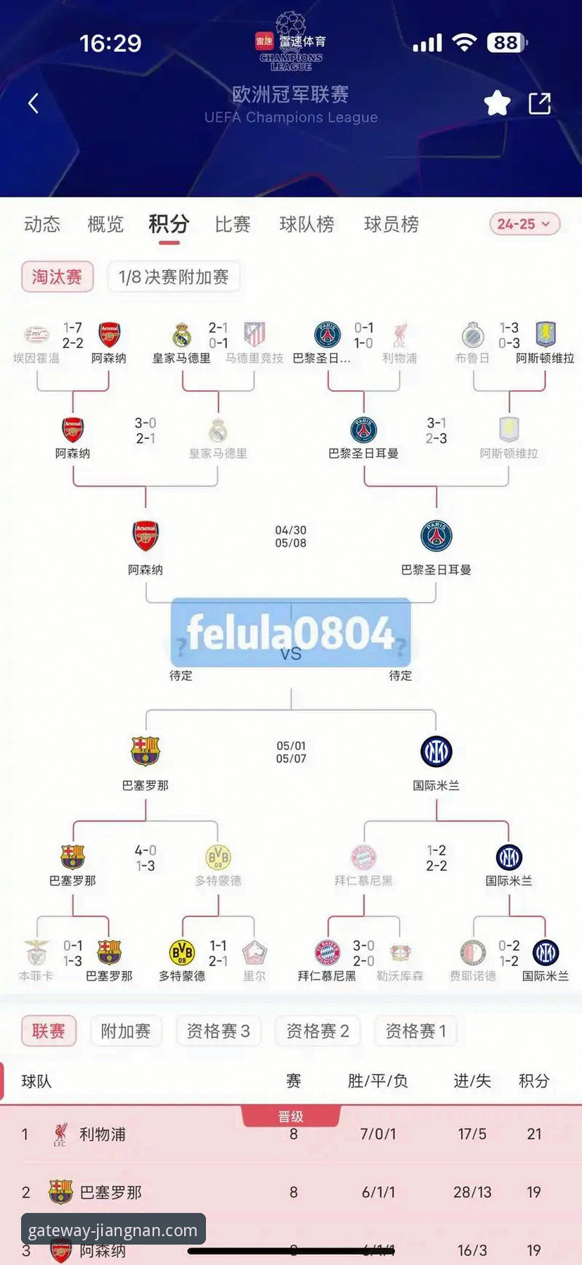 皇马欧冠大捷观赛与复盘完整指南
